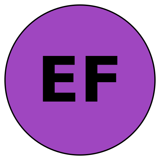 Empirical Fitness